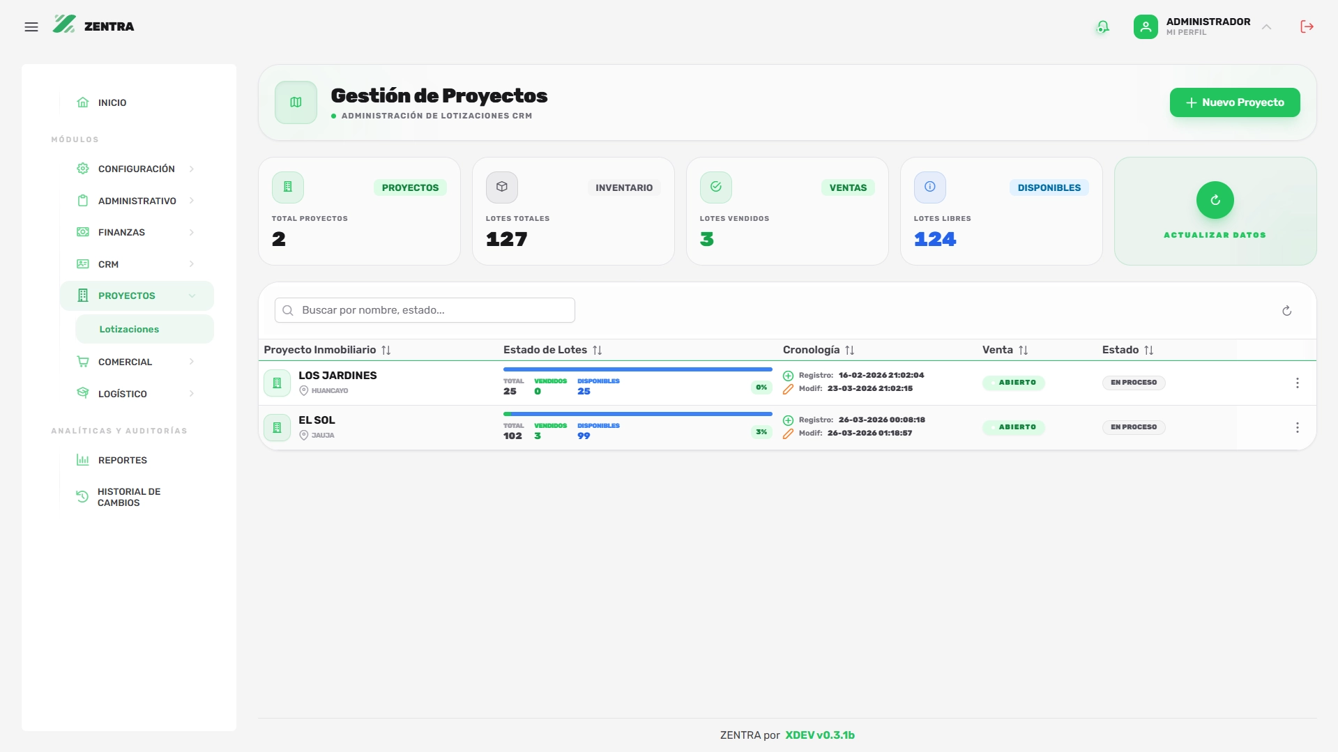 Dashboard 1